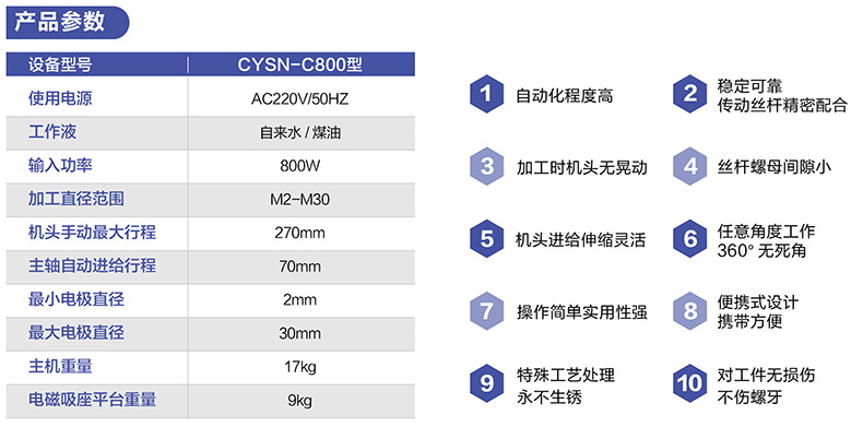 产品参数