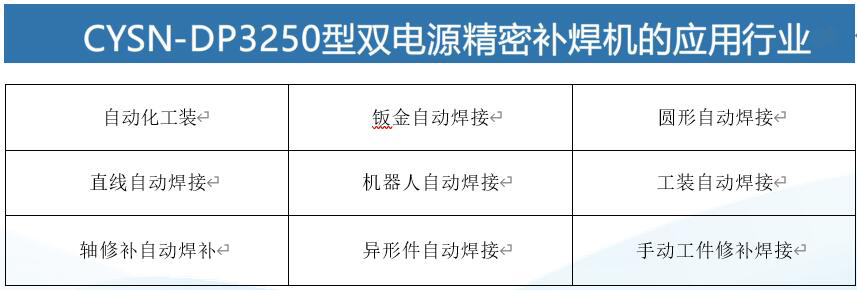 CYSN-DP3250型双电源精密补焊机的应用行业